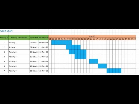 Gantt Chart on Excel #youtube #video