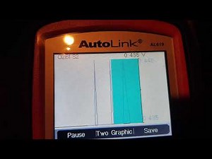 Autel AL-619 updated with Volvo SRS/ABS