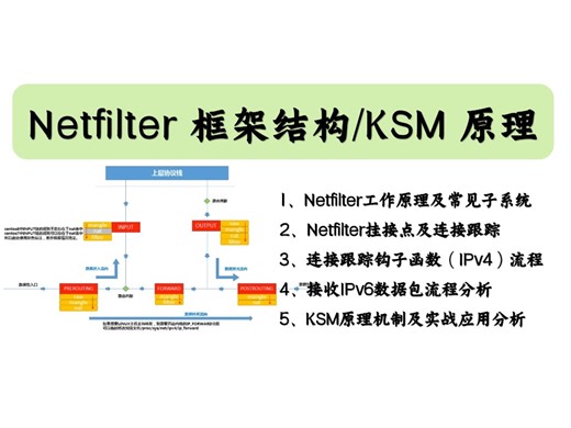 Netfilter框架结构源码分析与KSM原理机制及实战应用分析