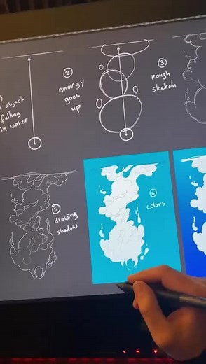 How to Draw Underwater Effects | Step-by-Step Guide