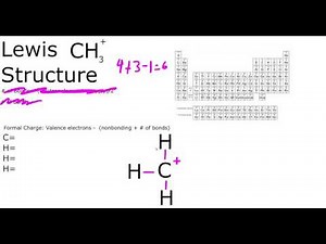 CH3+ Lewis Structure Methyl cation