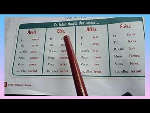 le futur simple des verbes avoir ,être ,aller et faire