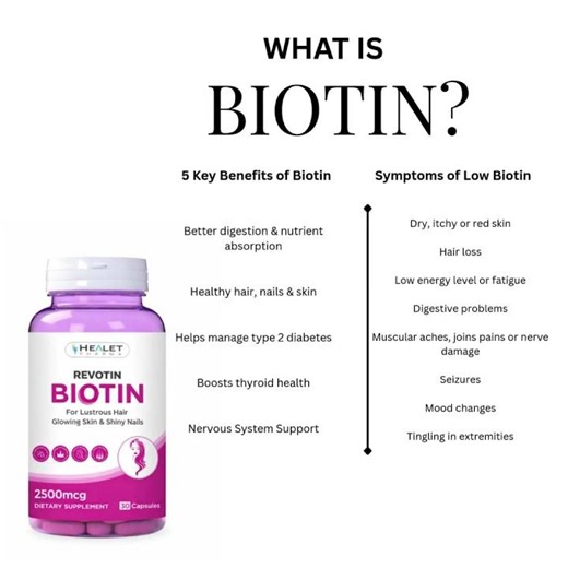 Low Energy or Hair Fall? Biotin Might Be the Missing Vitamin