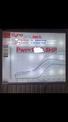 Errado nao esta!!! 😂😂😂 | AM Motorsport