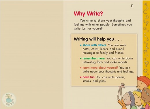 全球顶尖写作教材《Write Source》G1-G12全套