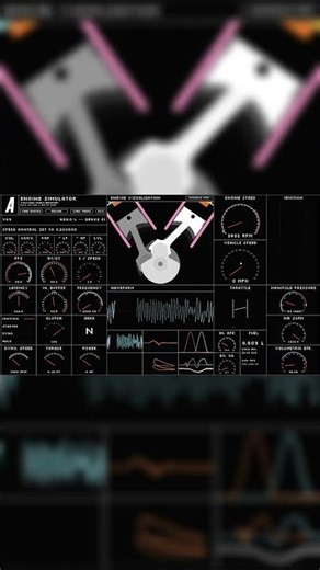 Motor meme #shorts #automobile