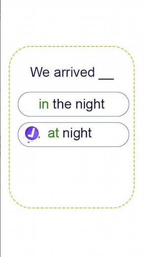 Master English Prepositions: Quick Guide with Examples