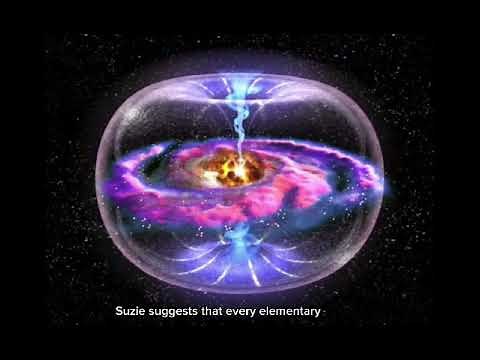 What is Grand Unification theory??GUT || Theory of everything||Physics‪@fundamentalsofphysicswithWajid‬