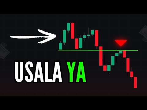 The Trading Strategy You Should Use Every Day