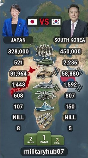 Japan vs South Korea – Which Country Is Better for Travel & Lifestyle?