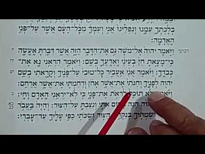 Torah Teaching for Bar Mitzvah