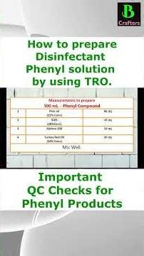 Important QC Checks for Phenyl Products