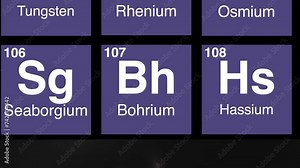 107 zoom on Bohrium element on periodic table