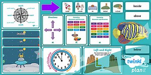 PlanIt Maths Year 2  Position and Direction Display Pack