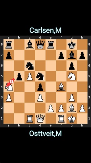 Osttveit M vs. Carlsen M Circa on 2002