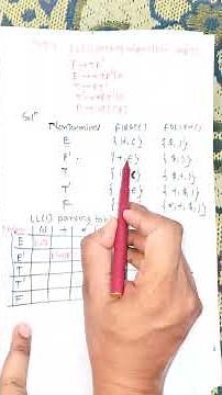 LL(1) Parser Construction | Part 3/4 LL(1) Parsing Table | Compiler Design #shorts #youtubeshorts