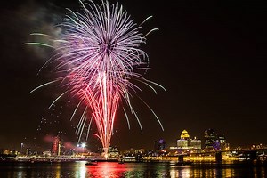 The best time to visit Louisville, Kentucky