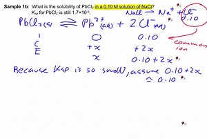 File:Common Ion Effect illustrated.webm - Wikimedia Commons