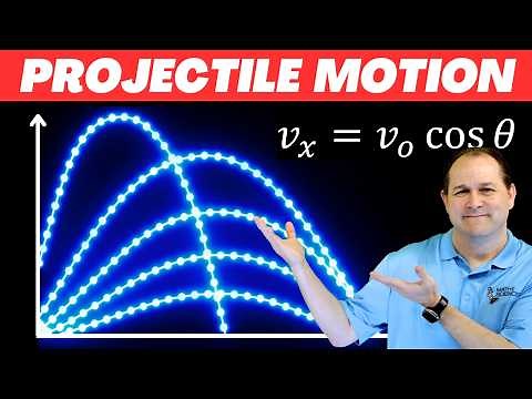 Equations of Projectile Motion - How do they REALLY Work?