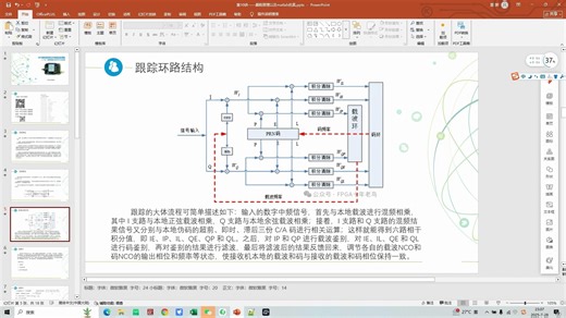 GPS硬件接收机开发板配套课程——第10讲、跟踪原理以及matlab仿真