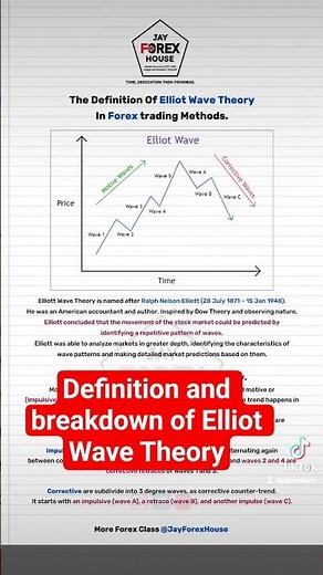 The Definition and breakdown of Elliot Wave Theory in Forex Trading Method 📈