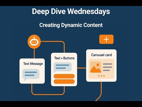 Deep Dive Wednesdays How to use dynamic contents in your chatbots
