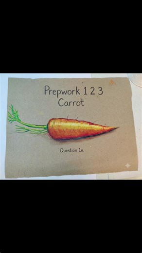 Prepwork 1 2 3: Importance of Prepworks for Mixed Media Art