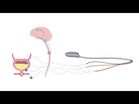 uFlow - reown your flow