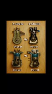 342K views · 659 reactions | Different btn 2-stroke vs 4-stroke engine. #mechanic #automotive #Engineering #fourstroke #twostroke | Mechanics And Electricity | Facebook