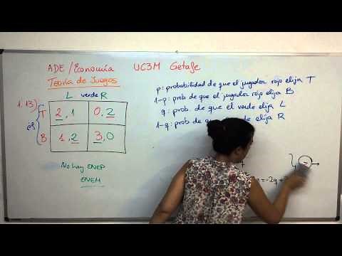 Equilibrio de Nash en estrategias mixtas