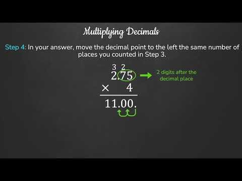 Decimals - Multiplication with Word Problems