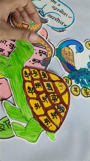 tlm ideas for primary school #tlm #tlmforprimaryschool