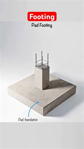 Pad Footing why need to use, what is pad footing🏡#construction #foundation