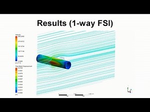 Flow around the cylinder: 1 way FSI analysis in ANSYS
