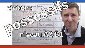 Les déterminants possessifs - révision et rappel de la règle
