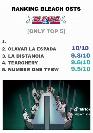 BEST BLEACH SOUNDTRACKS #bleach #ost #top5 #animetiktok #fyp | Nozarashi Bleach