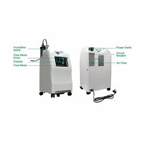 Olive-How does an oxygen concentrator get rid of nitrogen?