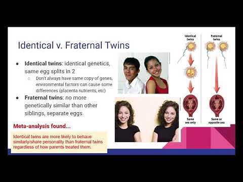 2.6 - Behavioral Genetics - AP Psychology