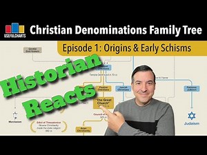 Christian Denominations Family Tree | Episode 1: Origins & Early Schisms Reaction