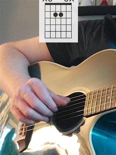 Beautiful Guitar Chords for Beginners