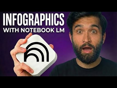 Create Infographic With Google NotebookLM