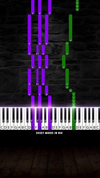 Learn to Play 'Shallow' by Lady Gaga on Piano