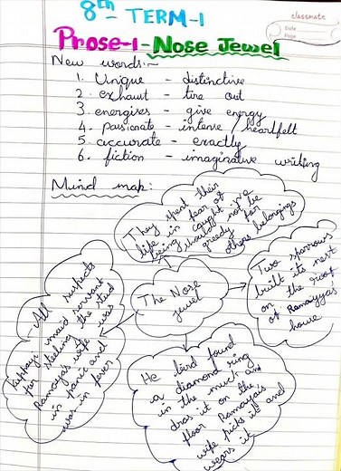 8th-ENGLISH -TERM-1-PROSE -1-Nose Jewel-mind map,Lesson plan.