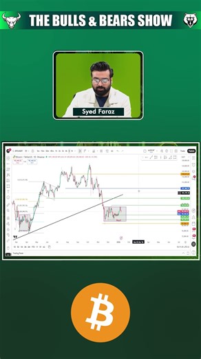 How to Trade BTC Right Now | Complete Trade Plan