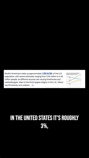 1.7K views · 81 reactions | The Plan ✝️ | The Fuel Project | Facebook