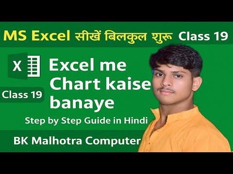 ms excel me sheet me chart kaise insert karte hain | excel me chart kaise banaye | class 19 #excel