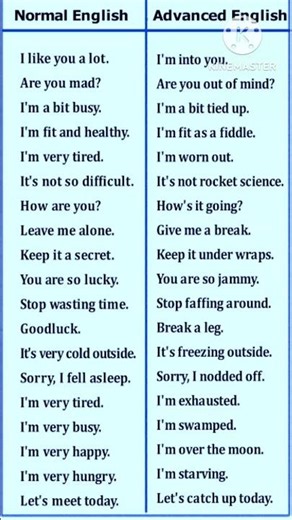 Basic VS Advanced English! Learn new vocabulary and Level up your English fluency!