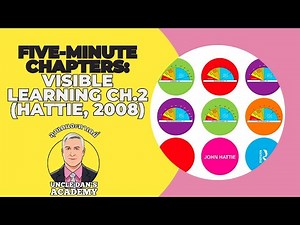 Five-Minute Chapters: Visible Learning Ch.2 The Nature of the Evidence (Hattie, 2008)