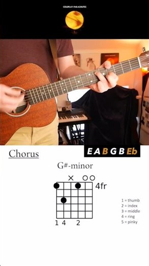 How Chris Martin actually plays Coldplay's "Yellow" on guitar #coldplay #yellow #guitar