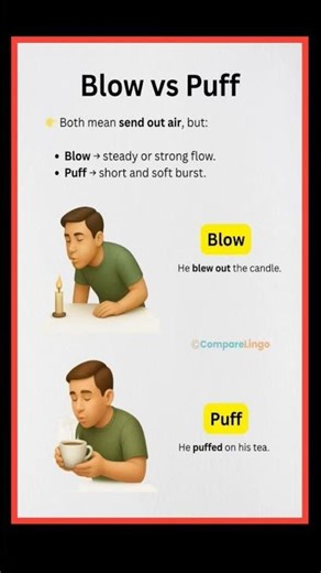 Blow vs Puff #english #difference #spokenenglish #communication #understaning #englishlearning
